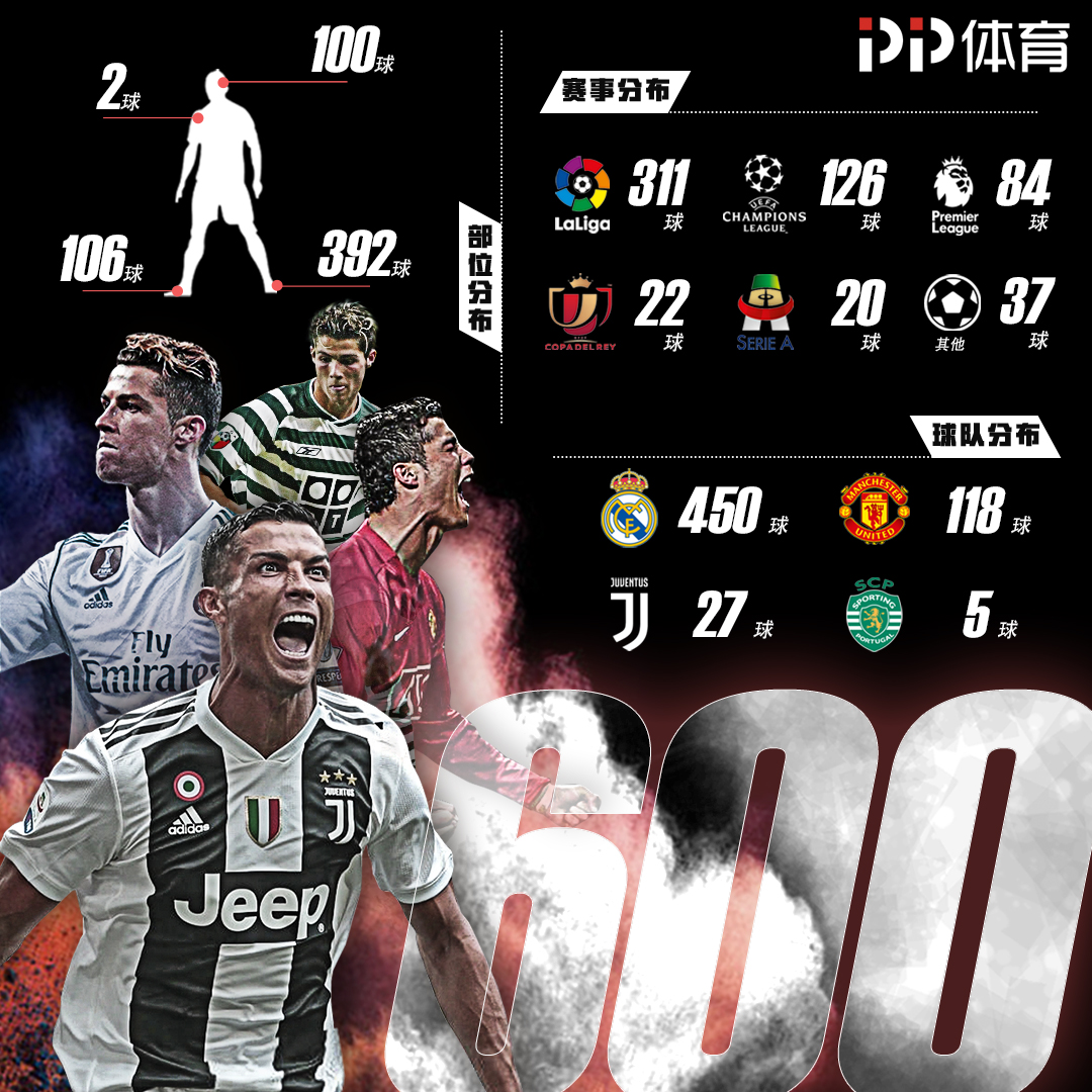 暗黑破坏神4将于3月24日开启公测，配置要求最低仅需GTX660