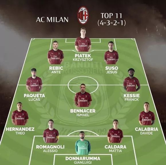 2000万欧元值不值？国米继续购买二前锋，那不勒斯也想抢下他